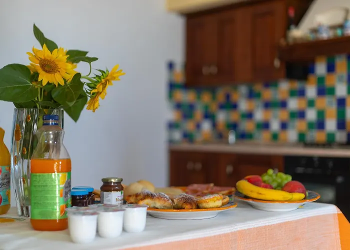 Coast2coast Pianillo